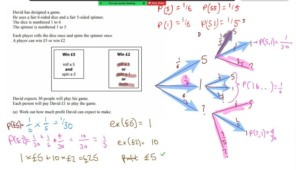 Online lesson probability tree annotations